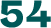 54
