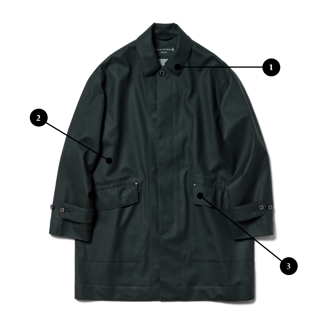 ぼくらの定番服 2022年秋冬 vol.2 | UNITED ARROWS MEN