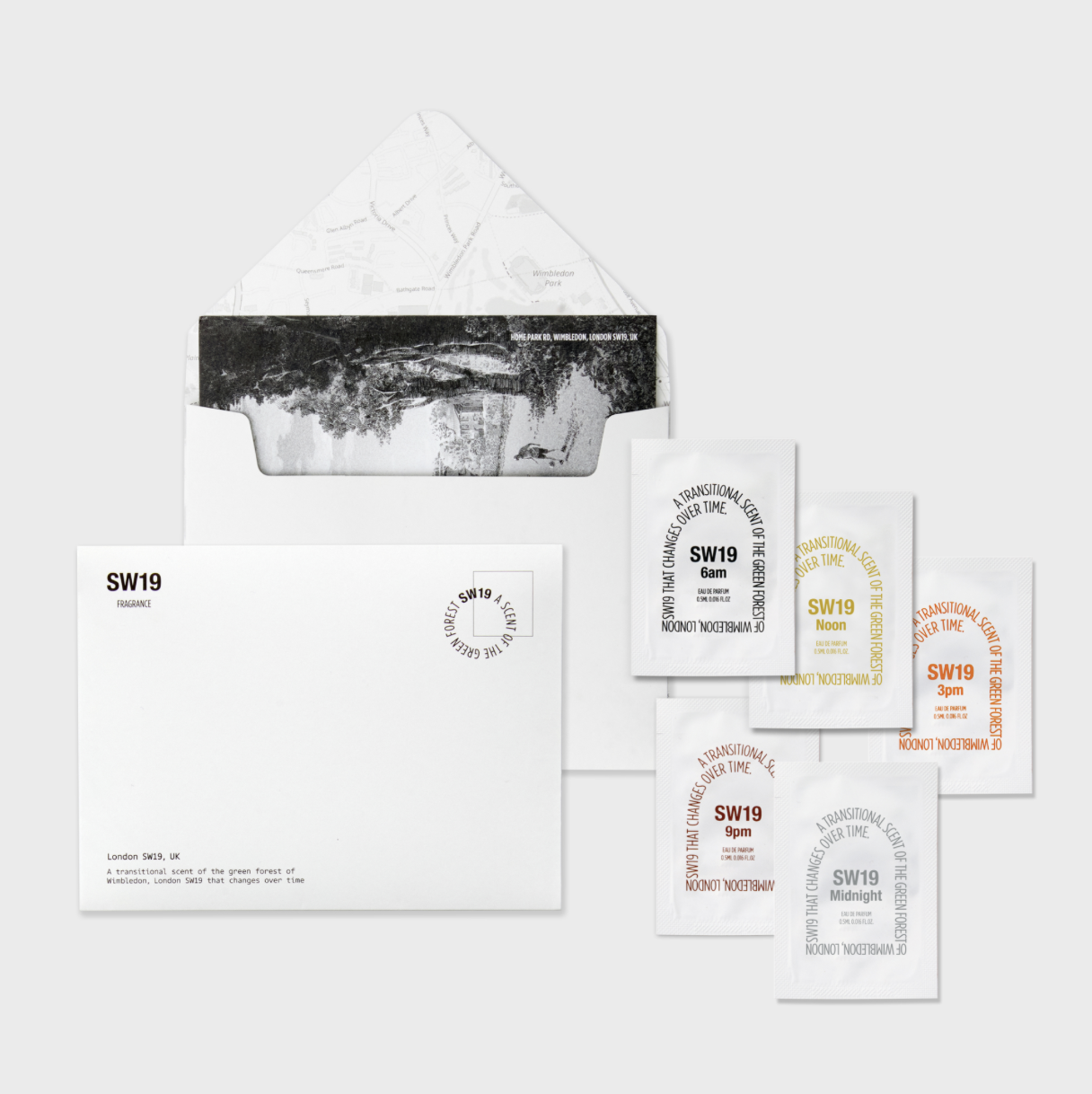 SW19 PERFUME SAMPLE KIT.png