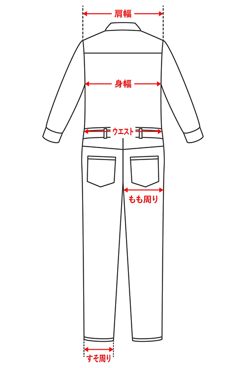 オールインワン