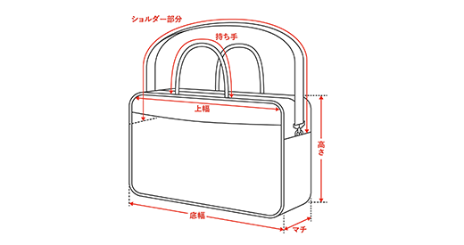 バッグ