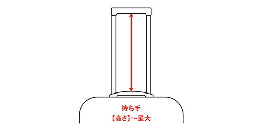 バッグ
