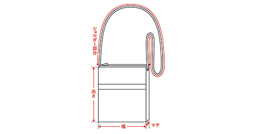 バッグ