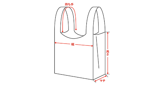 バッグ
