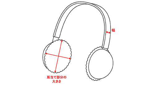耳当て / ヘッドフォン