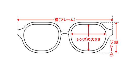 メガネ
