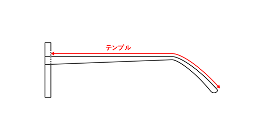 メガネ