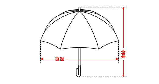 アンブレラ