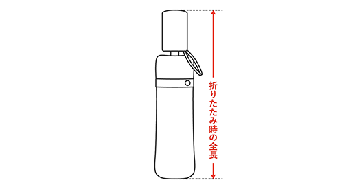 アンブレラ