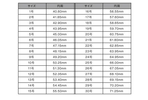 グリーンレーベルリラクシング サイズ40 M