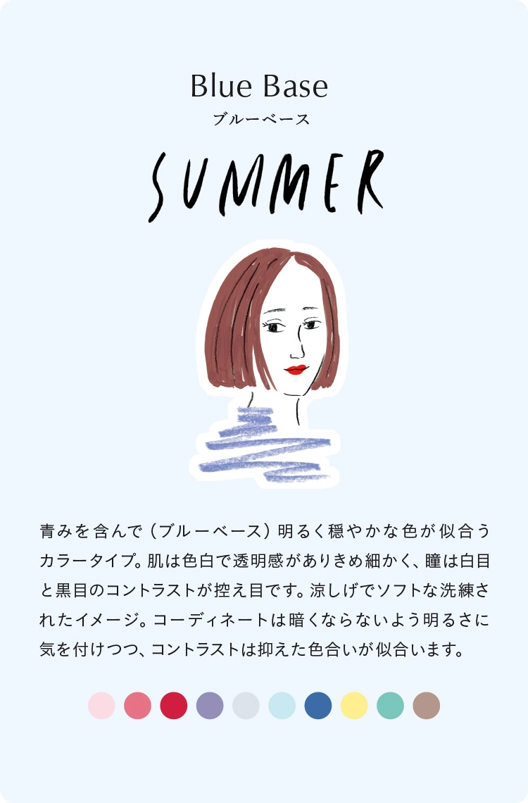 サマーSP